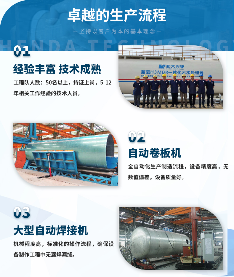 恒大興業兼氧H3MBR污水處理設備