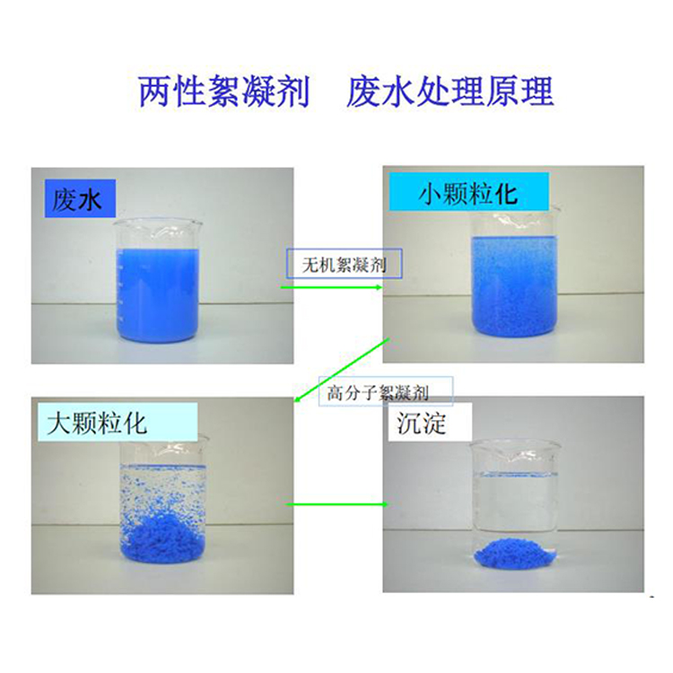 三菱化學(xué)絮凝劑,三菱PAM